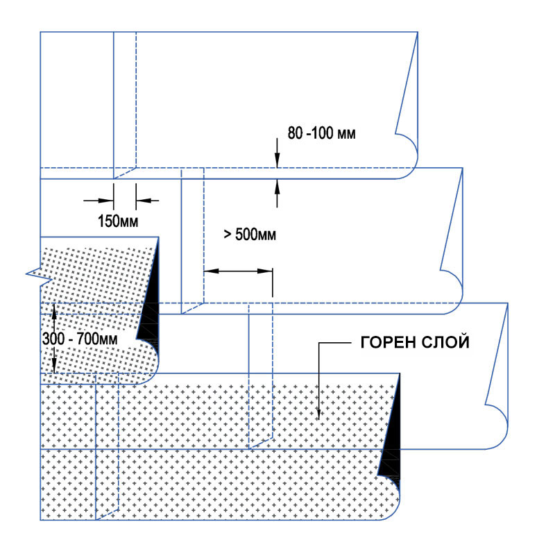 Gidro_Fundamenti_poli_tr2_bg