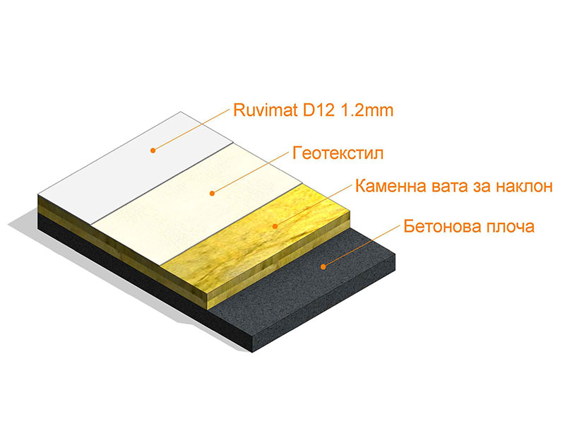 53_MKM_PS-Ruvimat-D12-homei