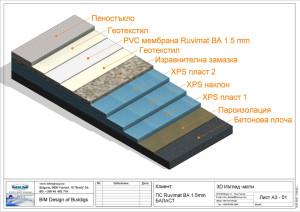 PS_Ruvimat_BA_3D_view_parts